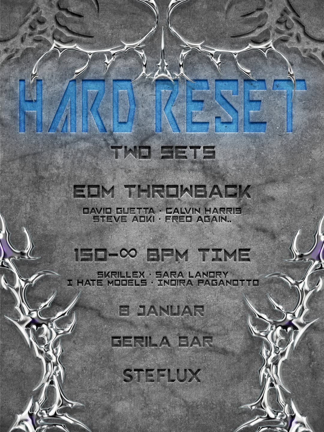 Hard Reset